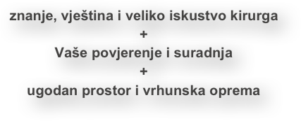 znanje, vještina i veliko iskustvo kirurga 
+ 
Vaše povjerenje i suradnja
+ 
ugodan prostor i vrhunska oprema
